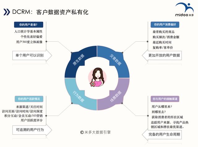 紅?？裨?4億紅包，4000萬箱產(chǎn)品入局一物一碼