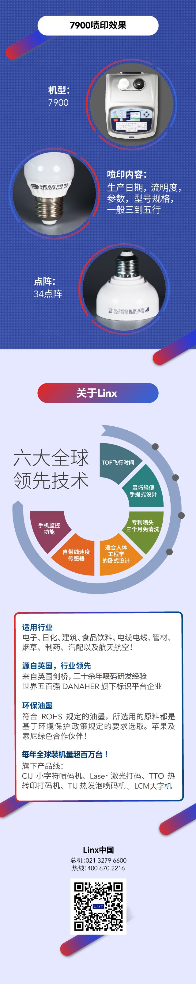 LED燈噴碼機(jī)應(yīng)用