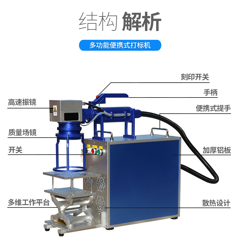 手持式激光噴碼機(jī)