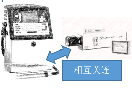 依瑪為您定制專屬追蹤追溯方案，滿足您的需求