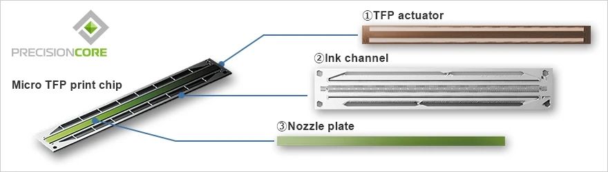 聽說是地表最強(qiáng)：EPSON微壓電打印頭制造技術(shù)