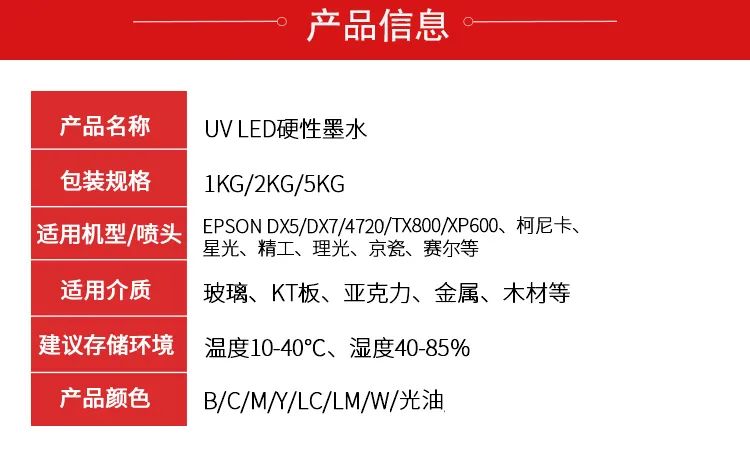 依瑪倡導綠色環(huán)保、安全健康—做UV墨水我們是認真的！