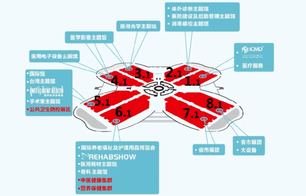 偉迪捷攜手敖維科技亮相第83屆中國國際醫(yī)療器械博覽會(huì)