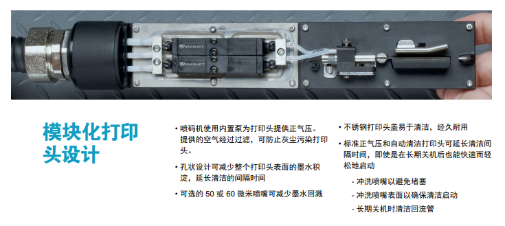 連續(xù)噴墨1000 系列噴碼機