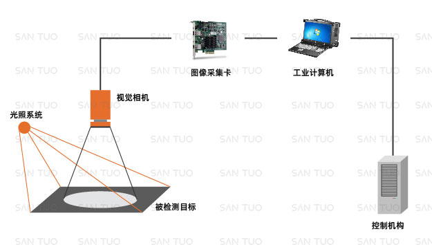 年度盤點(diǎn) | 總結(jié)2020中國噴碼標(biāo)識(shí)行業(yè)