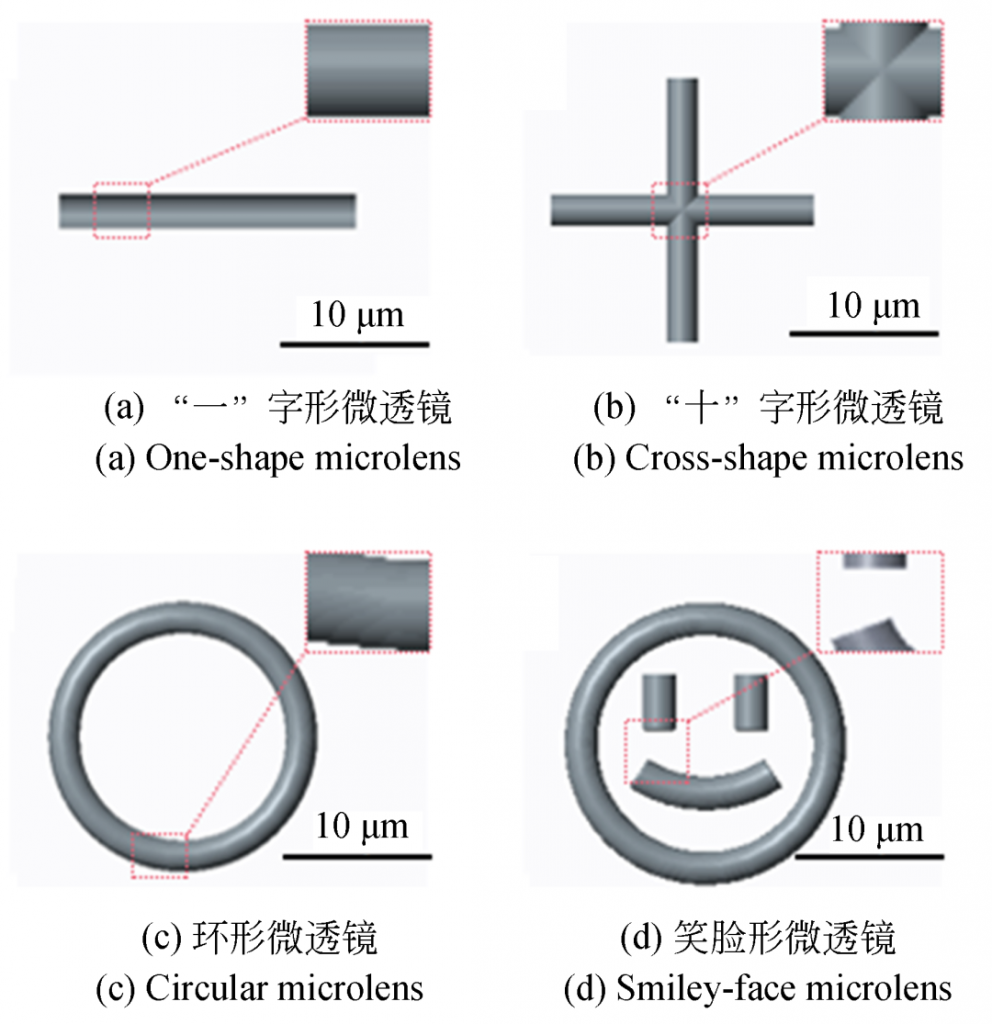 飛秒激光雙光子聚合方法加工圖案化微透鏡及其成像測(cè)試