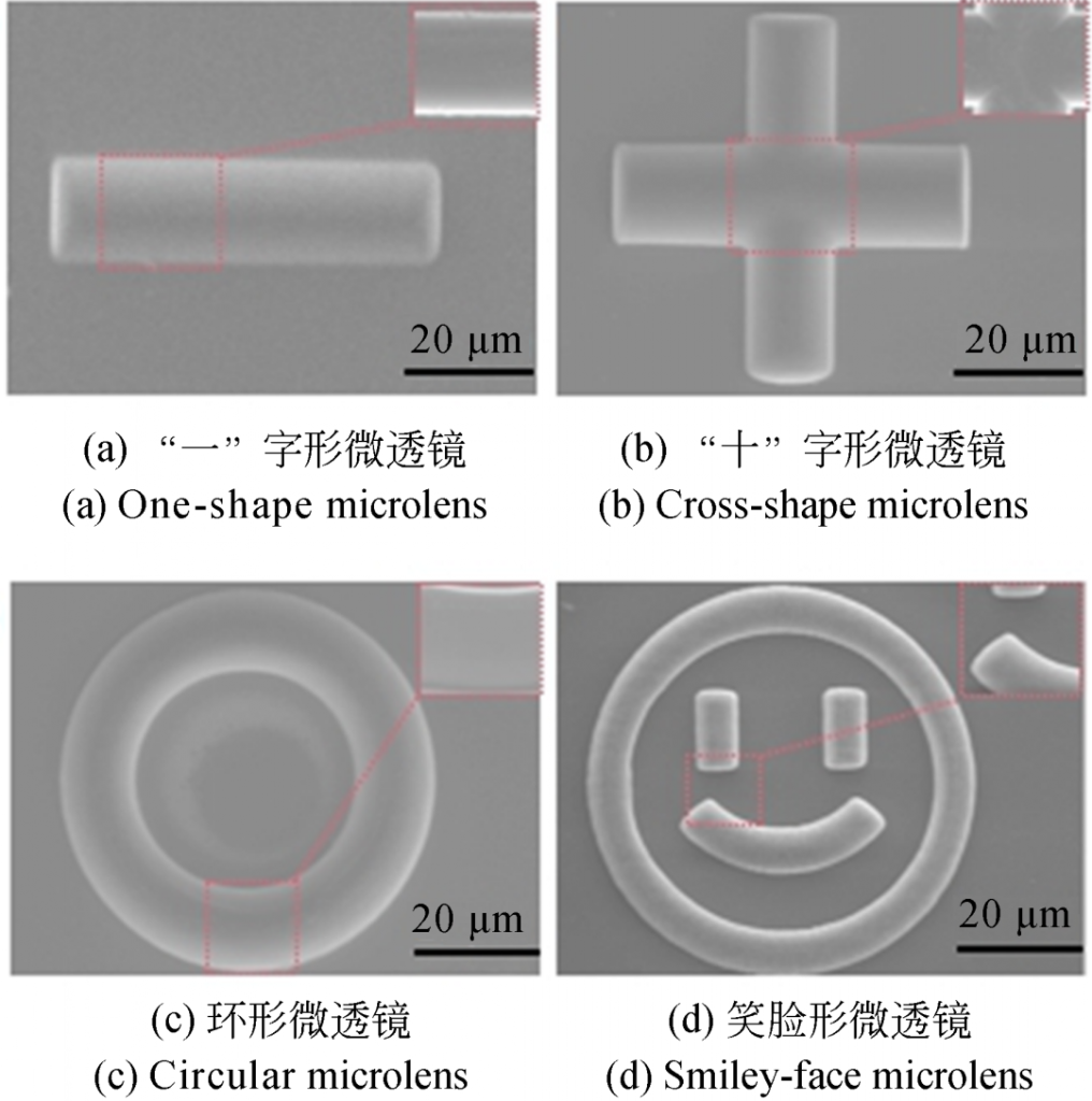 飛秒激光雙光子聚合方法加工圖案化微透鏡及其成像測(cè)試
