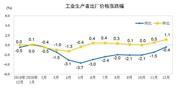 包裝印刷業(yè)六大猜想，2021年太關(guān)鍵