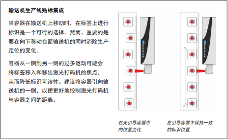 您了解激光標識技術為乳制品生產(chǎn)商提供的優(yōu)勢嗎？