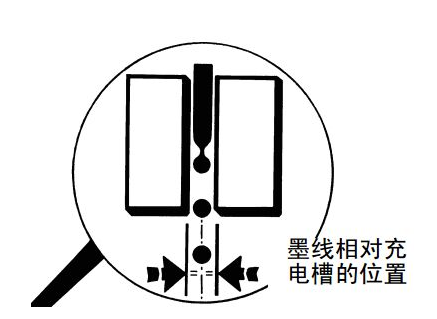 噴碼機(jī)墨線為什么需要調(diào)整？如何調(diào)整？