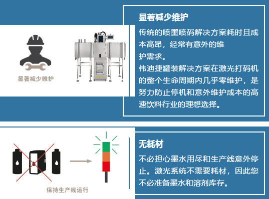 依瑪? Lightfoot™ 罐裝打印解決方案上市