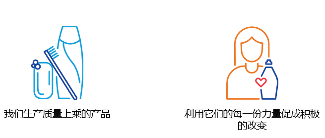 觸摸式包裝設(shè)計，依瑪助力寶潔推動行業(yè)變革